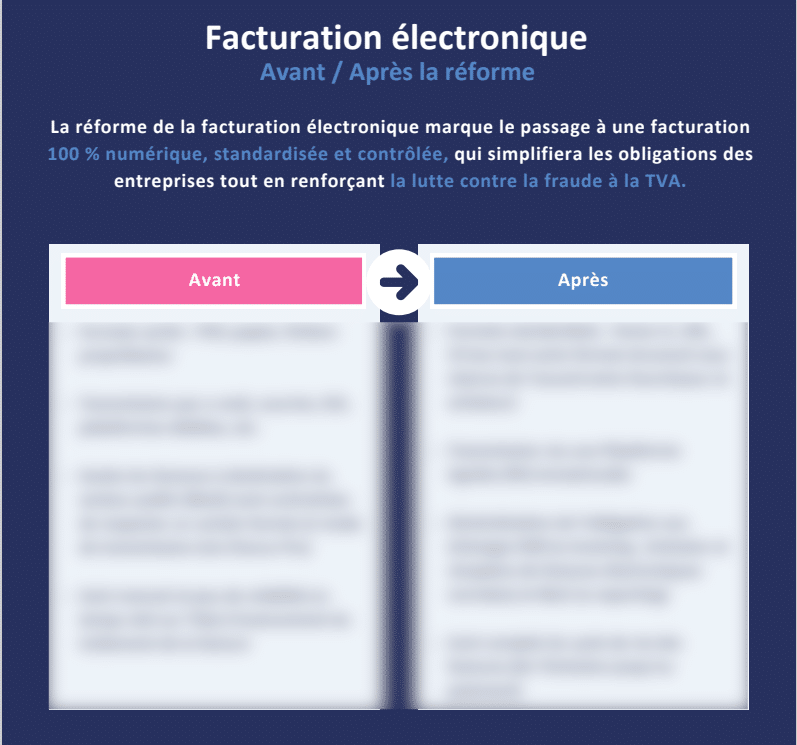 infographie 1 avant / après